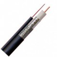 coaxial rg11
